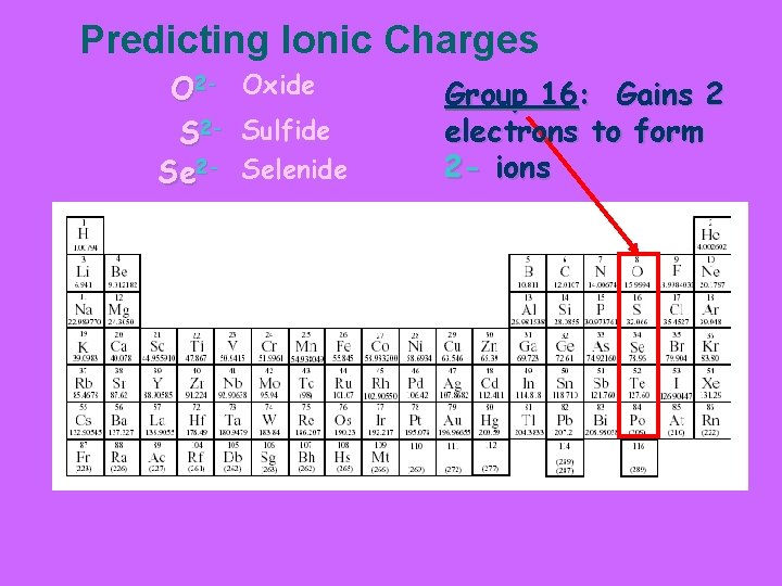 Predicting Ionic Charges O 2 - Oxide S 2 - Sulfide Se 2 -