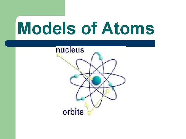 Models of Atoms 