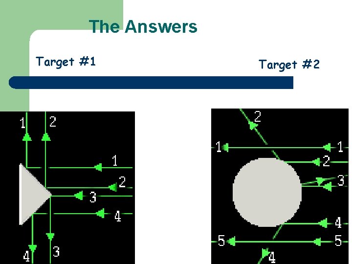The Answers Target #1 Target #2 