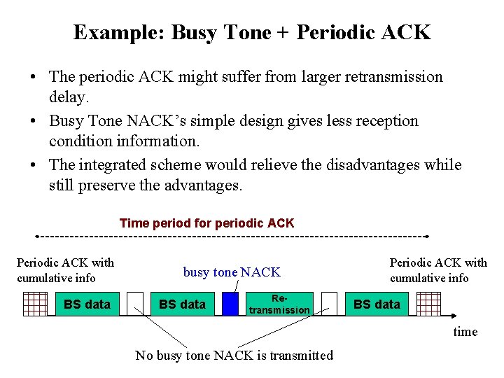 Example: Busy Tone + Periodic ACK • The periodic ACK might suffer from larger