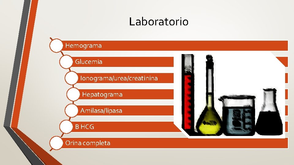 Laboratorio Hemograma Glucemia Ionograma/urea/creatinina Hepatograma Amilasa/lipasa B HCG Orina completa 