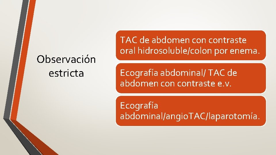 Observación estricta TAC de abdomen contraste oral hidrosoluble/colon por enema. Ecografía abdominal/ TAC de