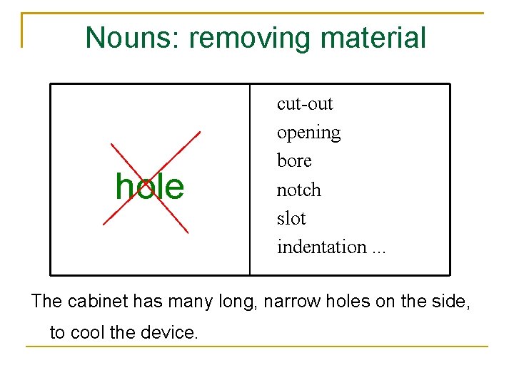 Nouns: removing material hole cut-out opening bore notch slot indentation. . . The cabinet
