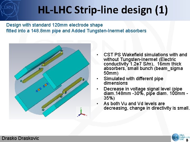HL-LHC Strip-line design (1) Design with standard 120 mm electrode shape fitted into a