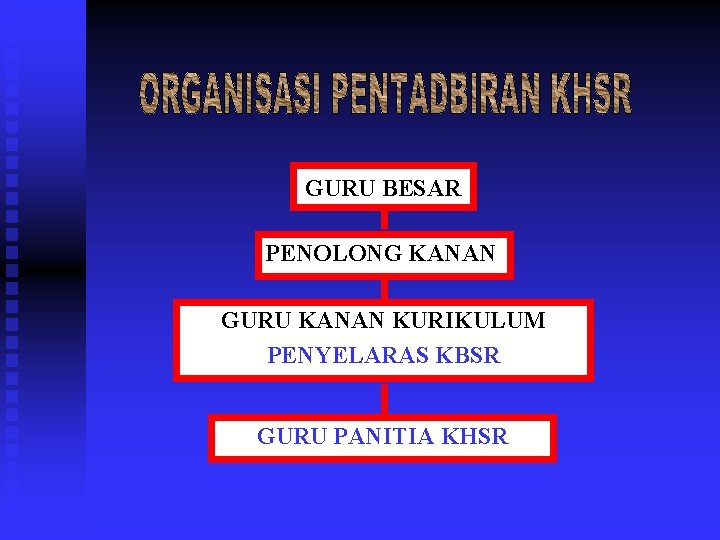 GURU BESAR PENOLONG KANAN GURU KANAN KURIKULUM PENYELARAS KBSR GURU PANITIA KHSR 