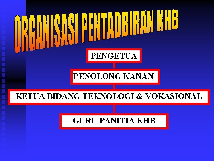 PENGETUA PENOLONG KANAN KETUA BIDANG TEKNOLOGI & VOKASIONAL GURU PANITIA KHB 