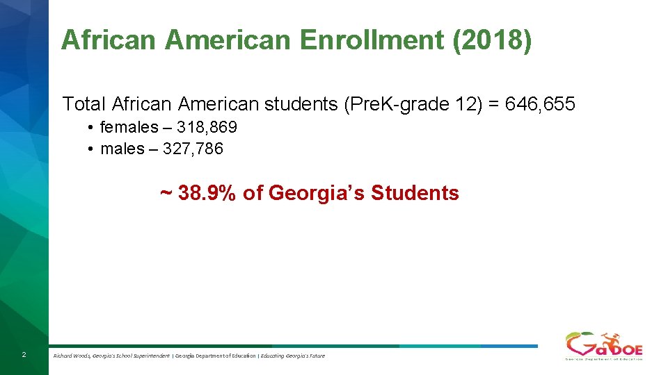 African American Enrollment (2018) Total African American students (Pre. K-grade 12) = 646, 655