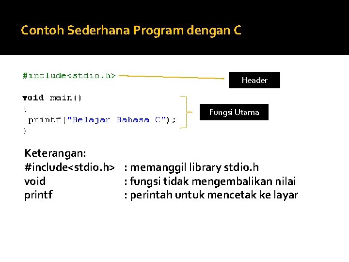 Contoh Sederhana Program dengan C Header Fungsi Utama Keterangan: #include<stdio. h> : memanggil library