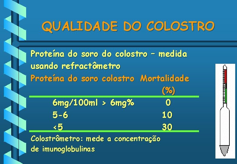 QUALIDADE DO COLOSTRO Proteína do soro do colostro – medida usando refractômetro Proteína do