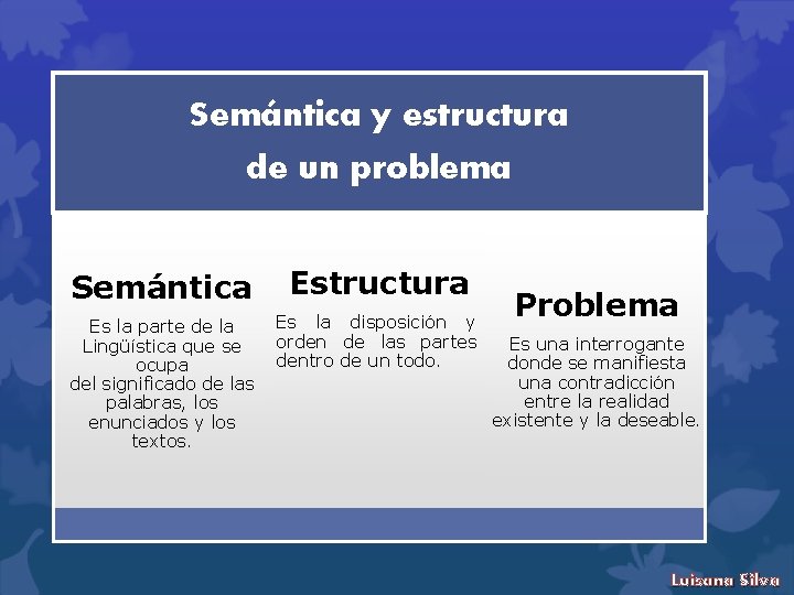 Semántica y estructura de un problema Semántica Estructura Es la parte de la Lingüística