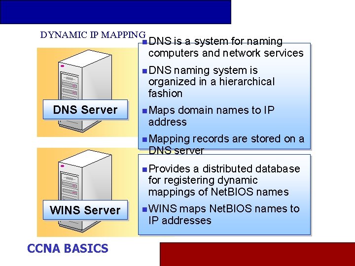 DYNAMIC IP MAPPING n DNS is a system for naming computers and network services