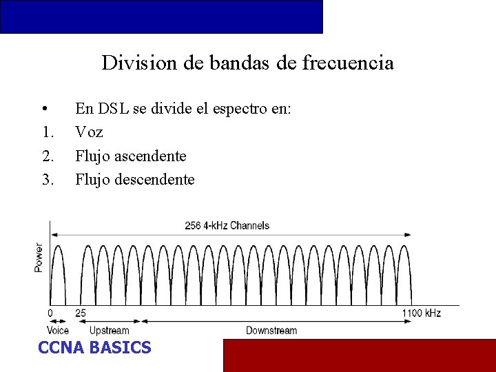 Division de bandas de frecuencia • 1. 2. 3. En DSL se divide el