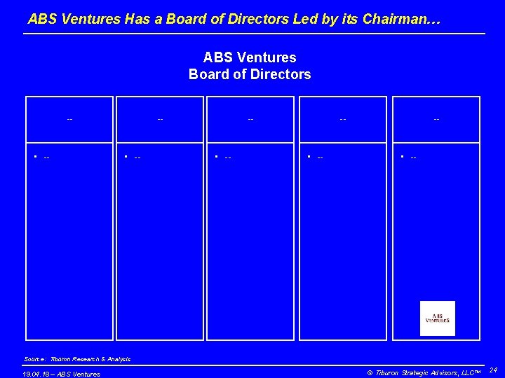 ABS Ventures Has a Board of Directors Led by its Chairman… ABS Ventures Board