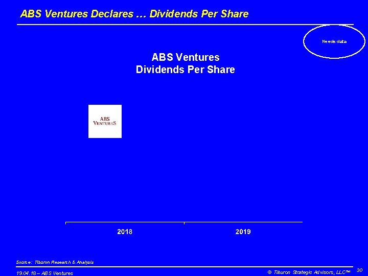 ABS Ventures Declares … Dividends Per Share Needs data ABS Ventures Dividends Per Share