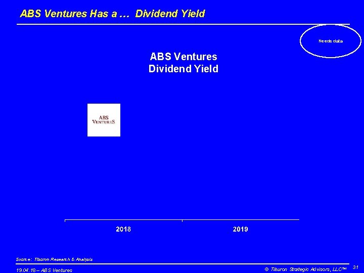 ABS Ventures Has a … Dividend Yield Needs data ABS Ventures Dividend Yield Source: