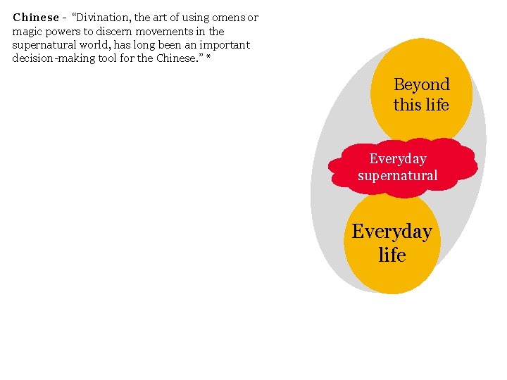 Chinese - “Divination, the art of using omens or magic powers to discern movements