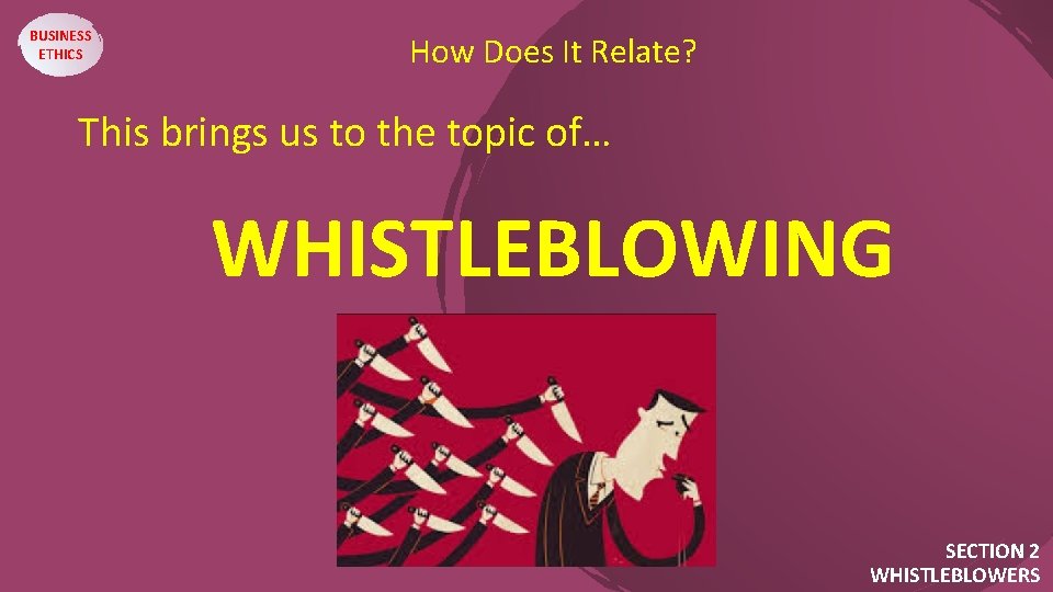 BUSINESS ETHICS How Does It Relate? This brings us to the topic of…. WHISTLEBLOWING