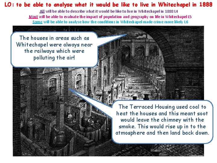 LO: to be able to analyse what it would be like to live in LO: to be able to analyse what it would be like to live in