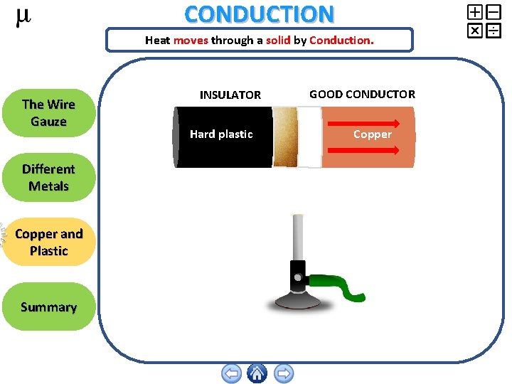 CONDUCTION Heat moves through a solid by Conduction. The Wire Gauze Different Metals Copper