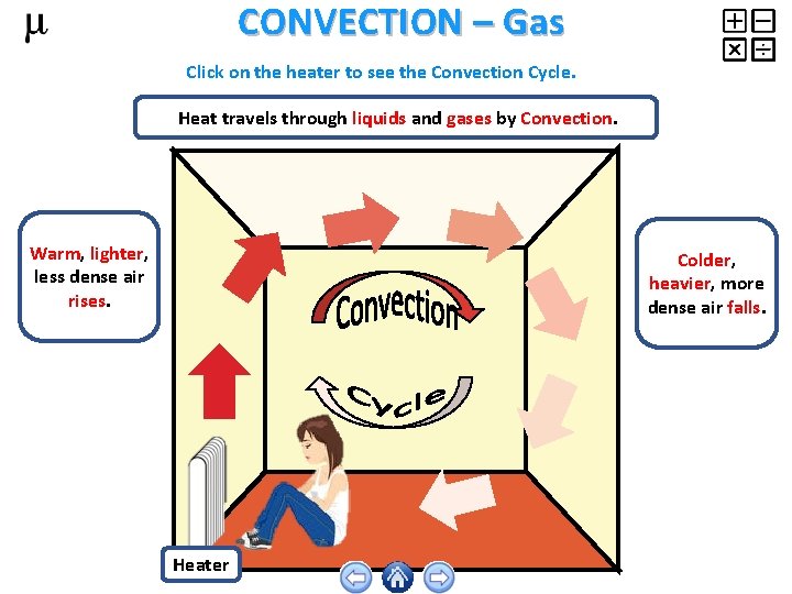 CONVECTION – Gas Click on the heater to see the Convection Cycle. Heat travels