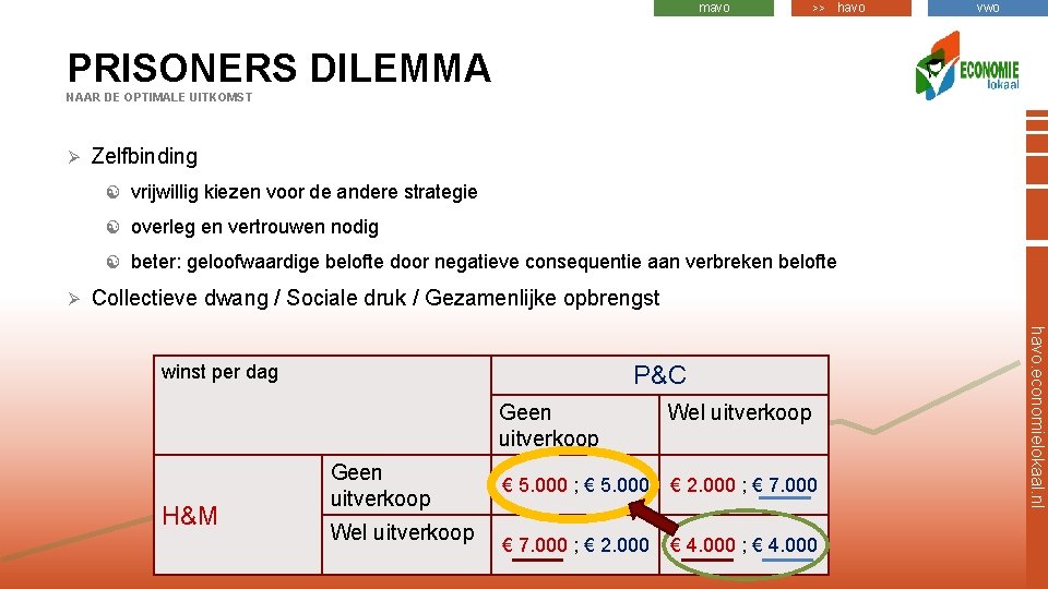 mavo >> havo vwo PRISONERS DILEMMA NAAR DE OPTIMALE UITKOMST Ø Ø Zelfbinding vrijwillig