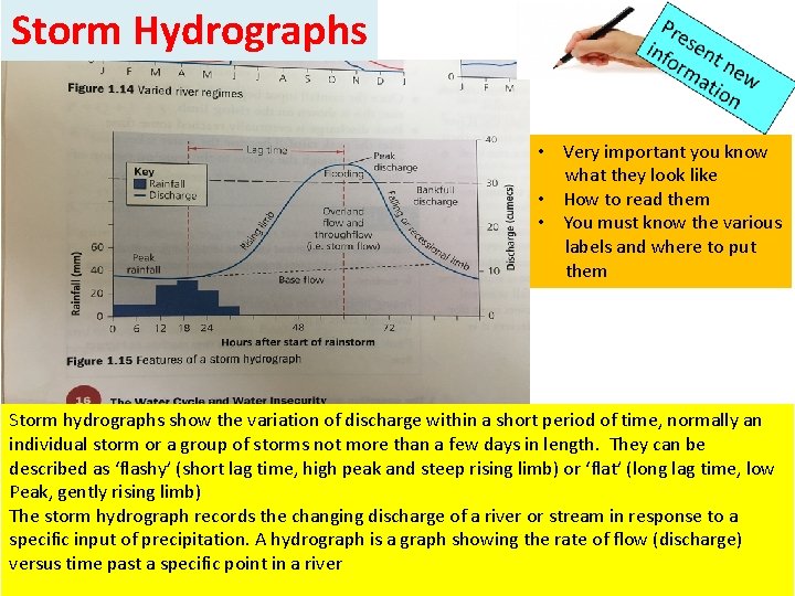 Storm Hydrographs • Very important you know what they look like • How to Storm Hydrographs • Very important you know what they look like • How to