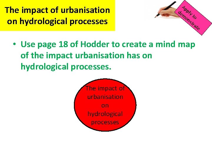 The impact of urbanisation on hydrological processes Ap de ply m to on str