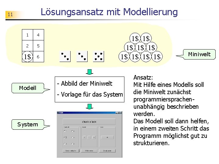 Lösungsansatz mit Modellierung 11 1 4 2 5 3 1$ 6 Modell System 1$