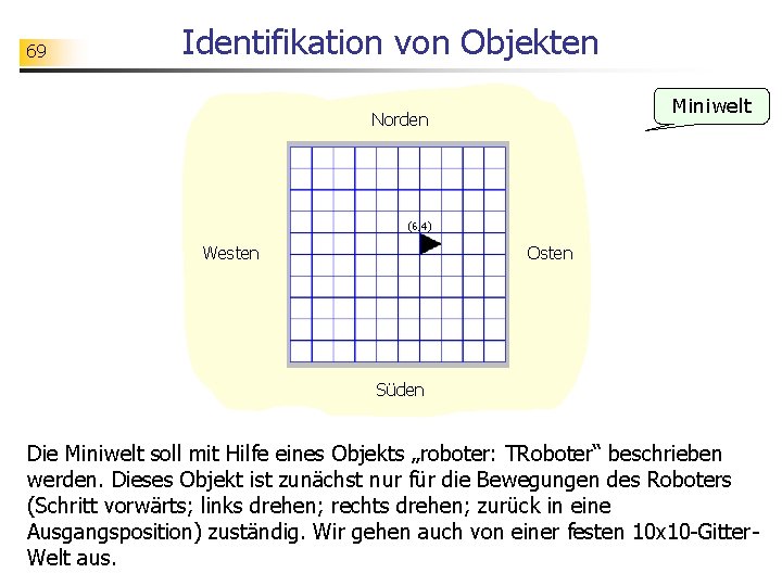 69 Identifikation von Objekten Miniwelt Norden (6, 4) Westen Osten Süden Die Miniwelt soll