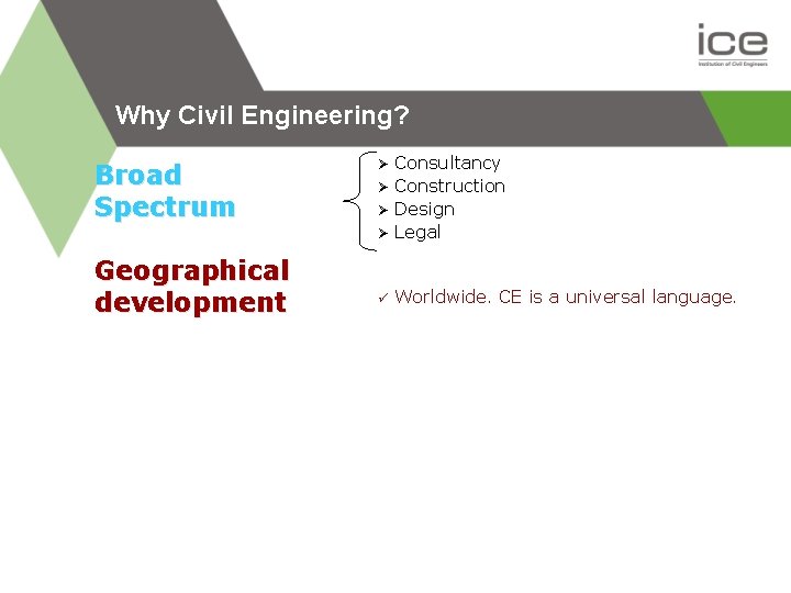 Why Civil Engineering? Broad Spectrum Geographical development Ø Consultancy Construction Design Legal ü Worldwide.