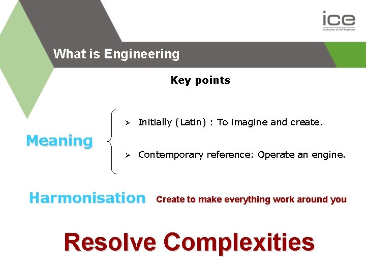What is Engineering Key points Ø Initially (Latin) : To imagine and create. Ø