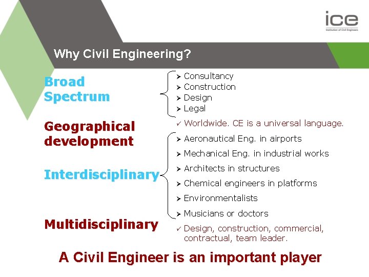 Why Civil Engineering? Broad Spectrum Geographical development Interdisciplinary Multidisciplinary Ø Consultancy Construction Design Legal