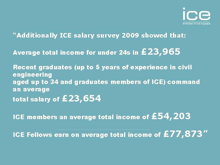 “Additionally ICE salary survey 2009 showed that: Average total income for under 24 s