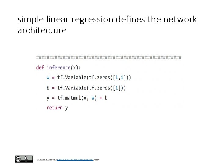 simple linear regression defines the network architecture This document is licensed with a Creative