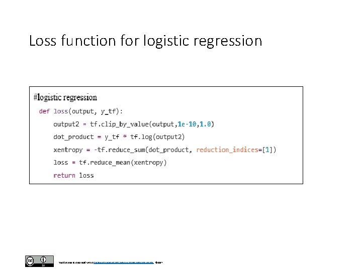 Loss function for logistic regression This document is licensed with a Creative Commons Attribution