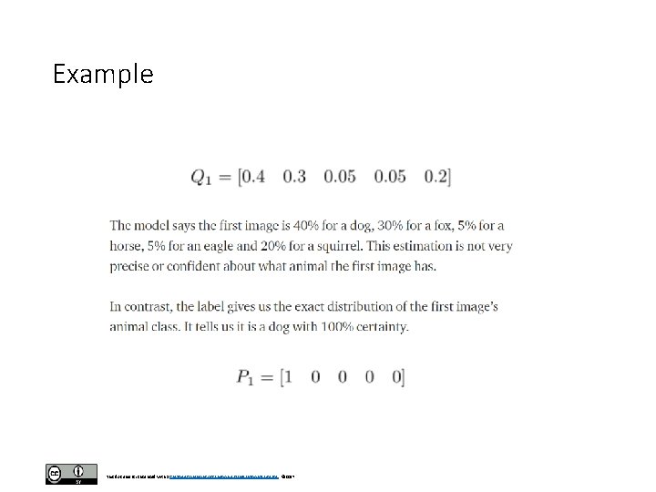 Example This document is licensed with a Creative Commons Attribution 4. 0 International License