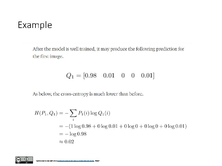 Example This document is licensed with a Creative Commons Attribution 4. 0 International License