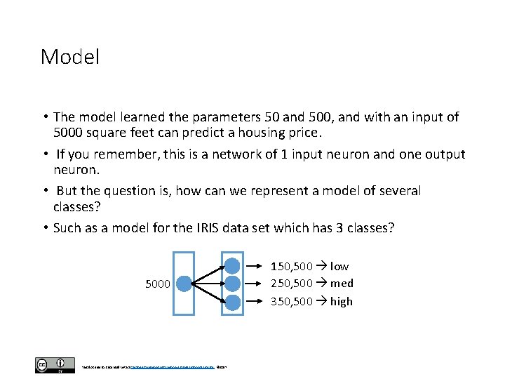 Model • The model learned the parameters 50 and 500, and with an input