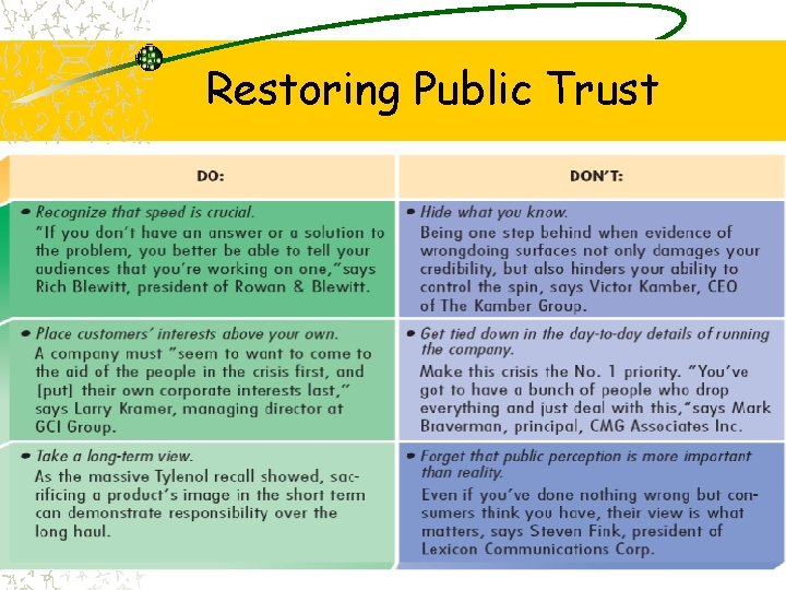 Restoring Public Trust 