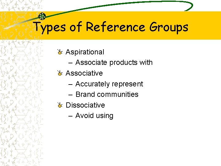 Types of Reference Groups Aspirational – Associate products with Associative – Accurately represent –