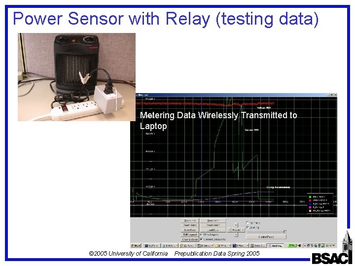 Power Sensor with Relay (testing data) Metering Data Wirelessly Transmitted to Laptop © 2005