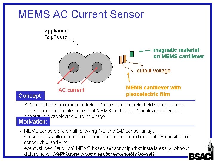 MEMS AC Current Sensor appliance “zip” cord magnetic material on MEMS cantilever output voltage