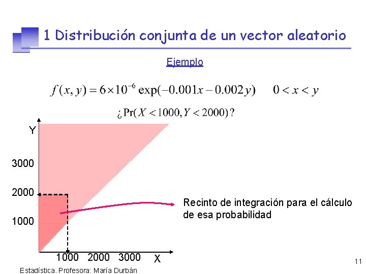 Vectores Aleatorios 1 Distribucin conjunta de un vector