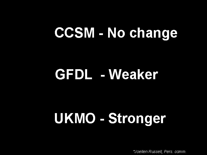 CCSM - No change GFDL - Weaker UKMO - Stronger *Joellen Russell, Pers. comm.