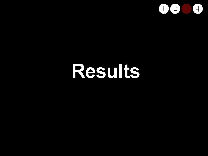  Results 