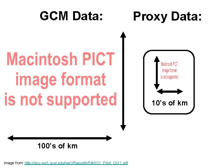 GCM Data: Proxy Data: 10’s of km 100’s of km Image from: http: //ipcc-wg