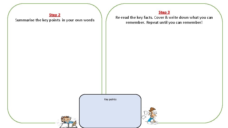 Step 2 Summarise the key points in your own words Step 3 Re-read the