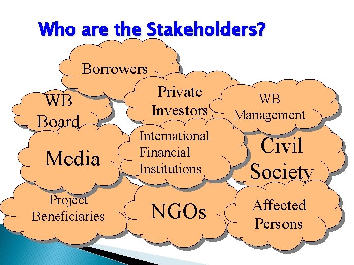 Who are the Stakeholders? Borrowers WB Board Media Project Beneficiaries Private Investors International Financial