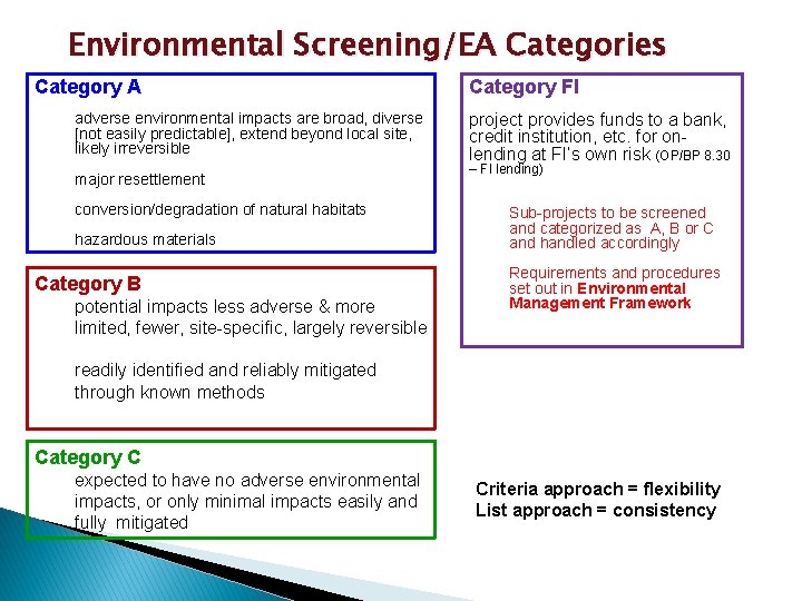 Environmental Screening/EA Categories Category A adverse environmental impacts are broad, diverse [not easily predictable],