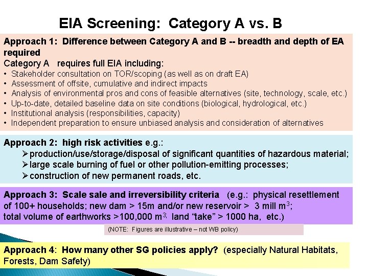 EIA Screening: Category A vs. B Approach 1: Difference between Category A and B